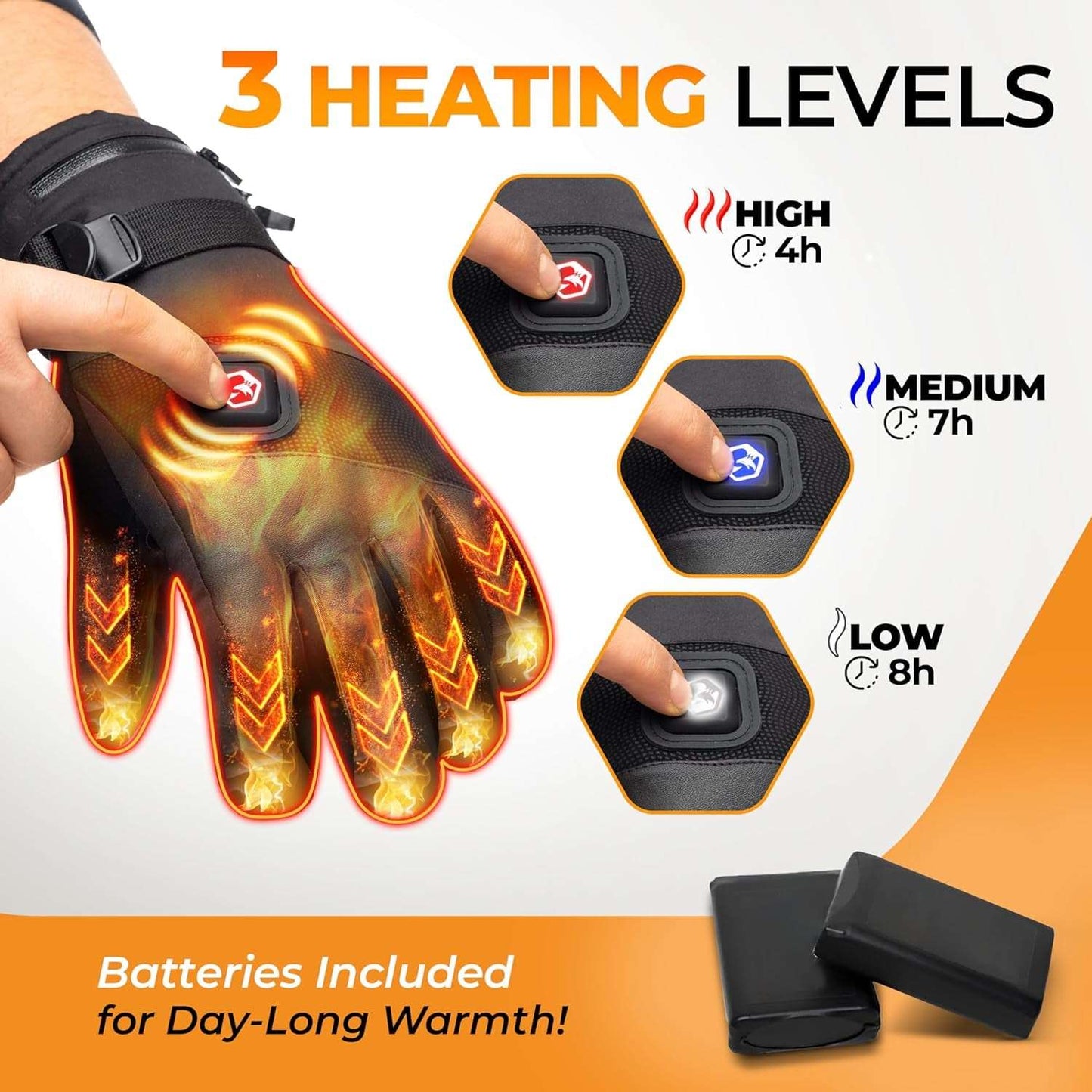 HEATED GLOVES – RECHARGEABLE WATERPROOF ELECTRIC GLOVES FOR MEN & WOMEN - Sklema